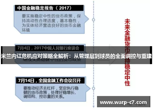 米兰内讧危机应对策略全解析：从管理层到球员的全面调控与重建