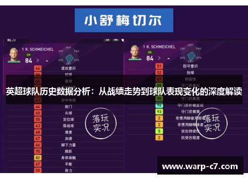 英超球队历史数据分析：从战绩走势到球队表现变化的深度解读