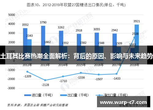 土耳其比赛热潮全面解析：背后的原因、影响与未来趋势