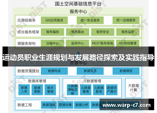 运动员职业生涯规划与发展路径探索及实践指导