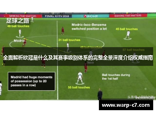 全面解析欧冠是什么及其赛事级别体系的完整全景深度介绍权威指南