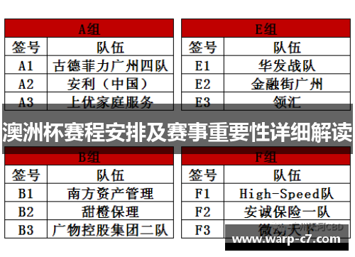 澳洲杯赛程安排及赛事重要性详细解读
