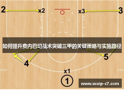 如何提升费内巴切战术突破三甲的关键策略与实施路径 如何提升费内巴切战术突破三甲的关键策略与实施路径