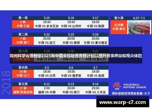 如何科学合理制定2025年中国女排联赛赛程计划以提升赛事质量和观众体验 如何科学合理制定2025年中国女排联赛赛程计划以提升赛事质量和观众体验