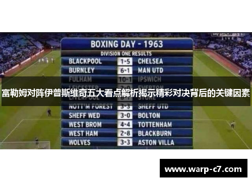 富勒姆对阵伊普斯维奇五大看点解析揭示精彩对决背后的关键因素 富勒姆对阵伊普斯维奇五大看点解析揭示精彩对决背后的关键因素
