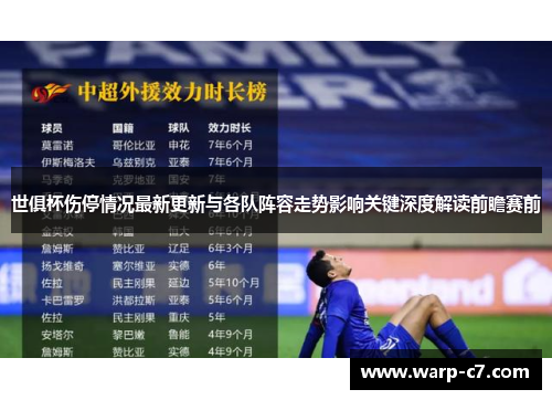 世俱杯伤停情况最新更新与各队阵容走势影响关键深度解读前瞻赛前 世俱杯伤停情况最新更新与各队阵容走势影响关键深度解读前瞻赛前