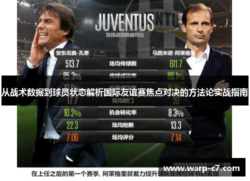 从战术数据到球员状态解析国际友谊赛焦点对决的方法论实战指南 从战术数据到球员状态解析国际友谊赛焦点对决的方法论实战指南