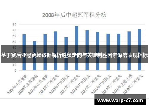 基于赛后亚冠赛场数据解析胜负走向与关键制胜因素深度表现指标 基于赛后亚冠赛场数据解析胜负走向与关键制胜因素深度表现指标