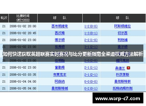 如何快速获取英超联赛实时赛况与比分更新指南全渠道权威方法解析 如何快速获取英超联赛实时赛况与比分更新指南全渠道权威方法解析