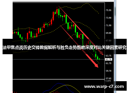 法甲焦点战历史交锋数据解析与胜负走势前瞻深度对比关键因素研究 法甲焦点战历史交锋数据解析与胜负走势前瞻深度对比关键因素研究