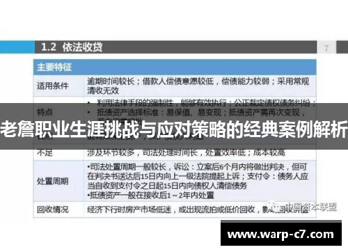 老詹职业生涯挑战与应对策略的经典案例解析