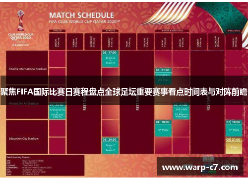 聚焦FIFA国际比赛日赛程盘点全球足坛重要赛事看点时间表与对阵前瞻 聚焦FIFA国际比赛日赛程盘点全球足坛重要赛事看点时间表与对阵前瞻